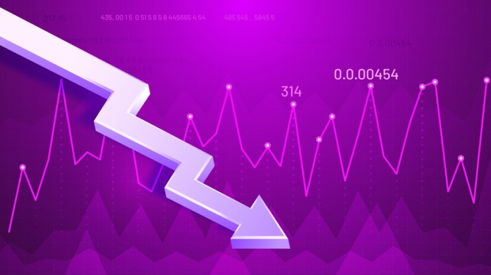 Stock Market Today