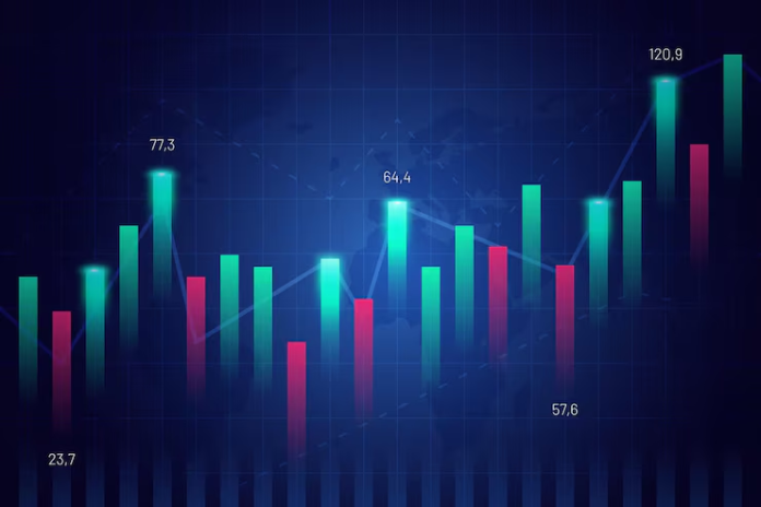 Stock Market Today