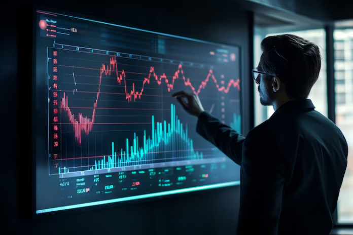 Stock Market Today