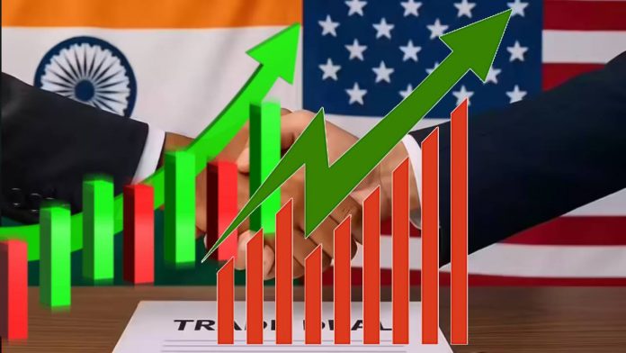 Share Market Update Today