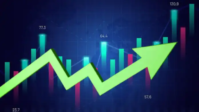 Stock Market Today